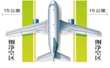 已有155個(gè)民用航空機(jī)場(chǎng)發(fā)布凈空保護(hù)范圍，防范「黑飛」還需無人機(jī)攔截系統(tǒng)設(shè)備技術(shù)支持
