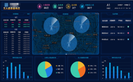 無(wú)人機(jī)防御系統(tǒng)管理軟件